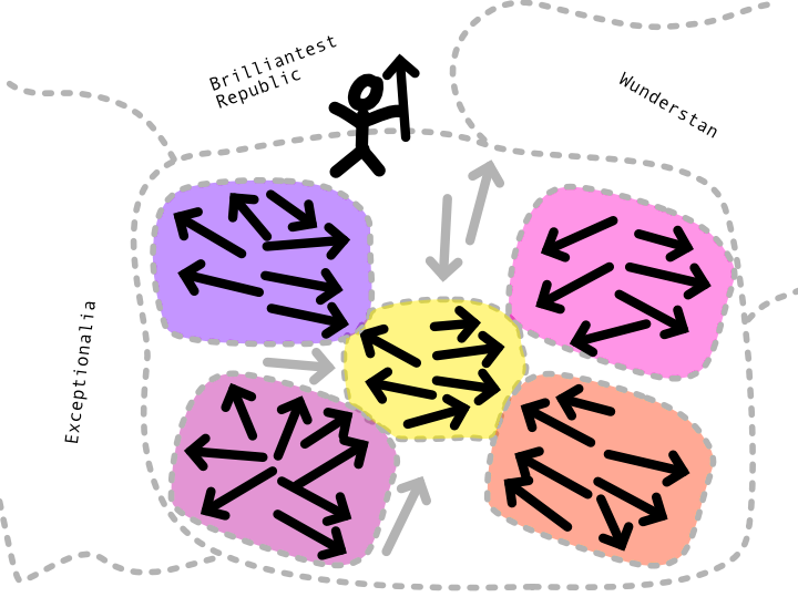 an authoritarian stickman shows the way